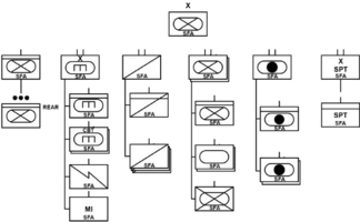 Armored security force assistance brigade structure[11]