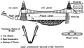 Drawing of the Tibetan-built Chaksam bridge south of Lhasa, constructed in 1430, with long chains suspended between towers, and vertical suspender ropes carrying the weight of a planked footway below.