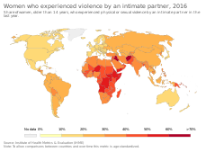 An image showing statistics by percentage of share of women, older than 14 years old who experienced violence by an intimate partner.