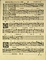 Image 11Sheet music for part of the Missa Papae Marcelli by Giovanni Pierluigi da Palestrina (from History of music)