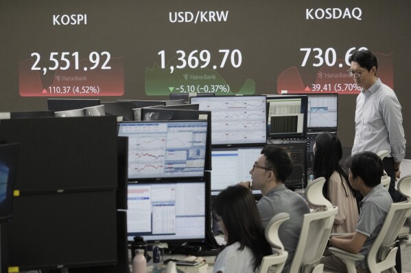 Currency traders watch monitors near a screen, back, showing the Korea Composite Stock Price Index (KOSPI), top left, and the foreign exchange rate between U.S. dollar and South Korean won, top center, at the foreign exchange dealing room of the KEB Hana Bank headquarters in Seoul, South Korea, Tuesday, Aug. 6, 2024. (AP Photo/Ahn Young-joon)