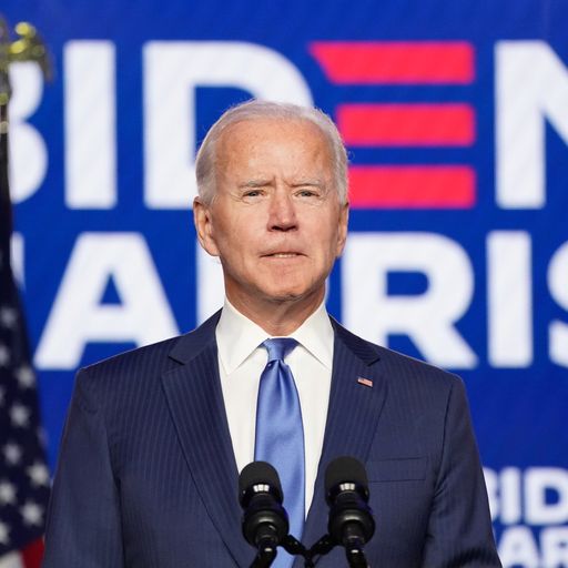 What does a Biden presidency mean for the rest of the world?