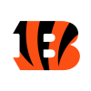 Bengals's logo