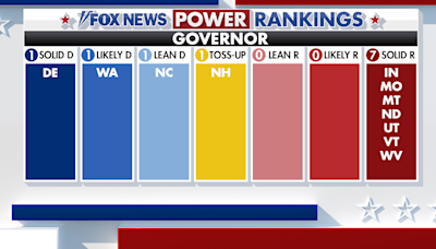 Fox News Power Rankings: Three governor’s races to watch on election night